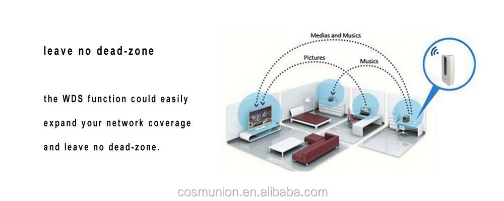 wifi sim card router7.jpg