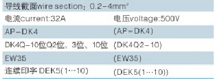 Jxb4/35s1hanrootpcbスペード端子台仕入れ・メーカー・工場