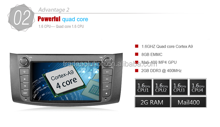 日産シルフィnu5003hnewsmy2013なしでobd2carpad2s純粋なアンドロイド。 クアッドコア2gラムはcanbus問屋・仕入れ・卸・卸売り