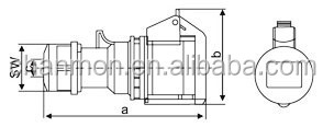 16a2pe3ピン220-240vip44n-213単相防滴工業用コネクタ/カプラー仕入れ・メーカー・工場