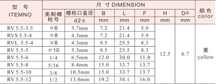 白フランスto-jtkタイプの電気コードの端を絶縁導体断面を持つ端末仕入れ・メーカー・工場