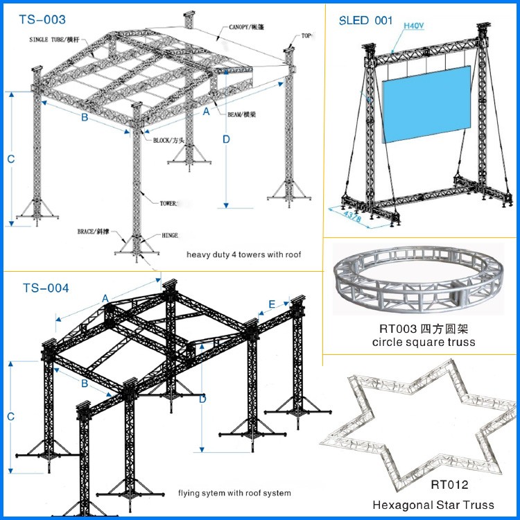 project aluminum truss