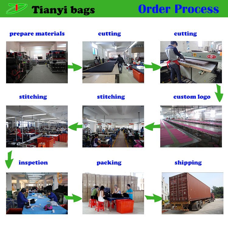 中国工場pvcレザーローリングpu荷物、 カスタムショベル旅行バッグ仕入れ・メーカー・工場