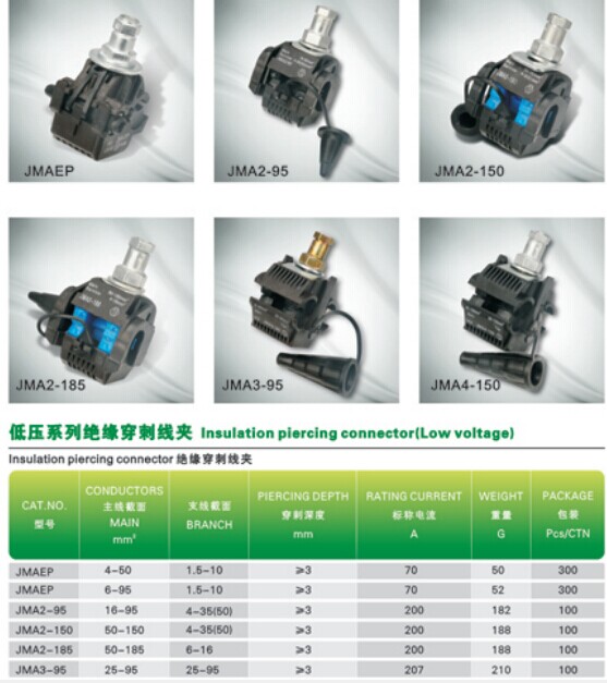 低電圧の絶縁貫通jmaシリーズケーブル用コネクタ仕入れ・メーカー・工場