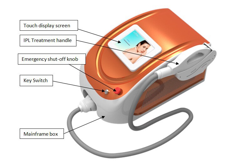 2016 most useful permanent IPL hair removal and hair reduction/ipl laser for face and bodi hair removal