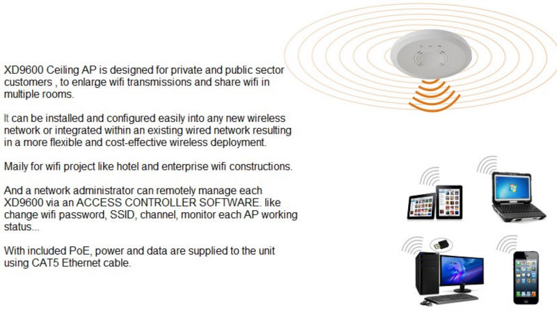 300mbps802.11b/g/n1000mwホテルwifi壁面マウントのpoe対応アクセスポイント、 acと協力的なvlan問屋・仕入れ・卸・卸売り