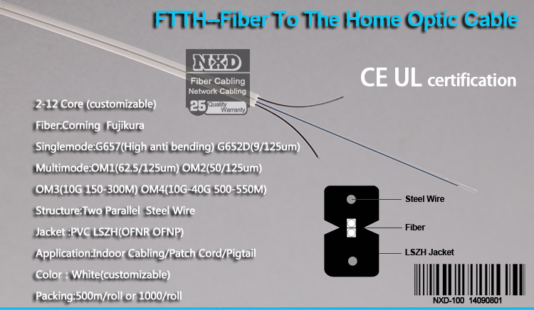 プロのメーカーdropftthcablecable光ファイバーftthドロップ、 中国のサプライヤーdropftthcablecable光ファイバーftthドロップ問屋・仕入れ・卸・卸売り