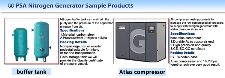 信頼性の高い品質低価格psa窒素発生器熱い販売ceエージェント募集仕入れ・メーカー・工場