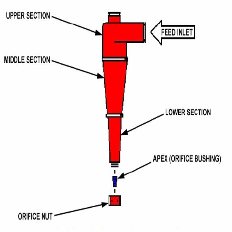 structure.jpg