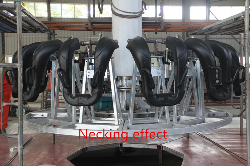 Necking
