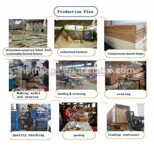 Customized Design of Wood Pepper Grinder