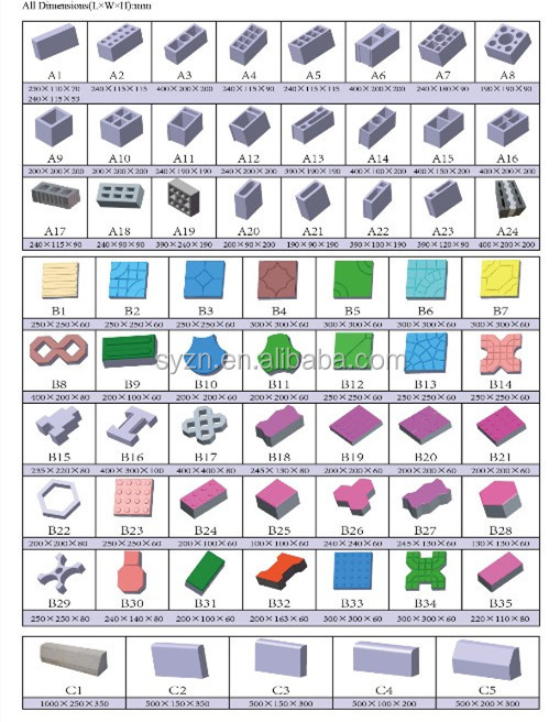 Qt12-15ドイツコンクリートブロック製造機仕入れ・メーカー・工場