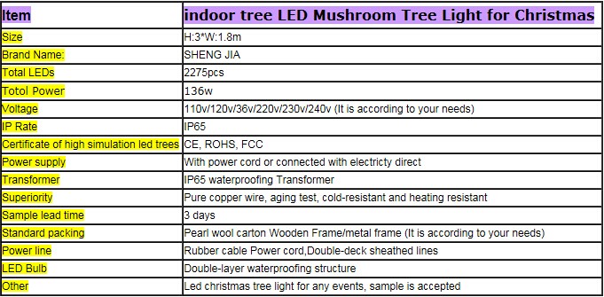 Specifications can be customized led christmas tree lights of innovation product artificial mushroom