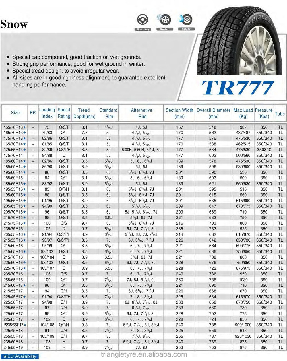 2014-TR777