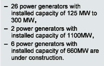 の石炭火力発電所3*155mw販売のための仕入れ・メーカー・工場
