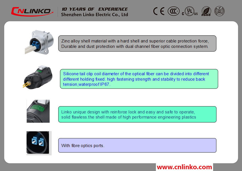 斬新なデザインip68ip67シンプレックス光ファイバコネクタ工業屋外抗- 爆発防水lc光ファイバ/コネクタ仕入れ・メーカー・工場