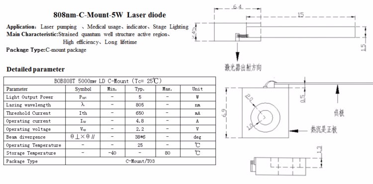 808nm-5w.jpg