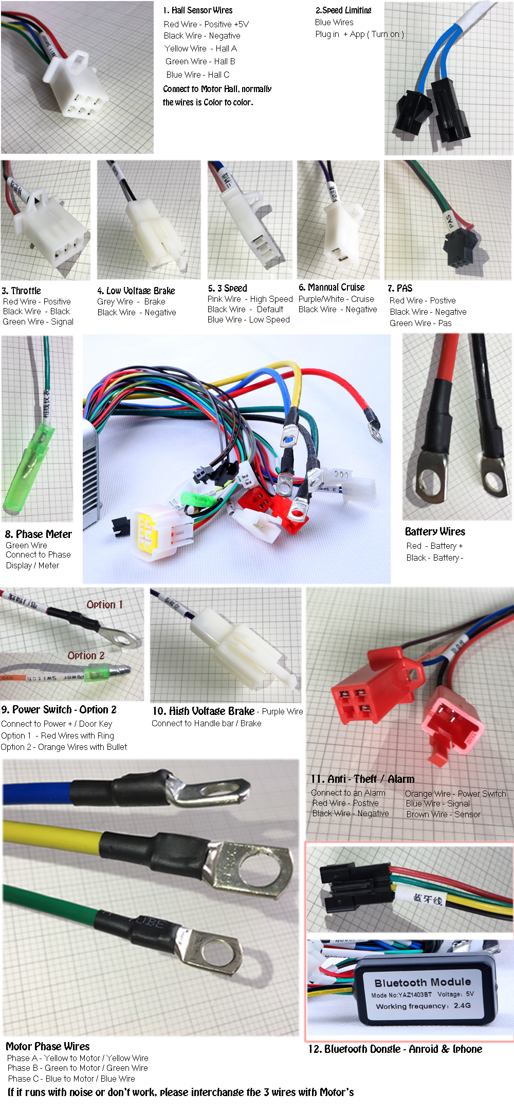 Small power wires