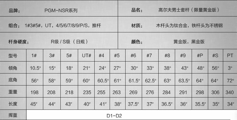 pgmＮＳＲmtg004メンズゴルフクラブ仕入れ・メーカー・工場