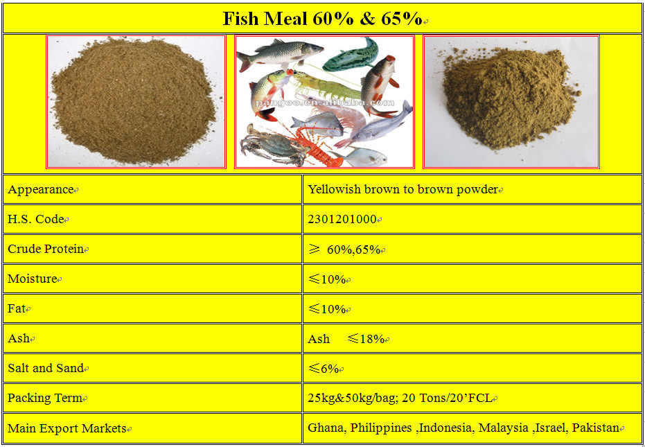 Peruvian Fishmeal,Animal Feed Fattening Anchovy Fish Meal Buy Fish
