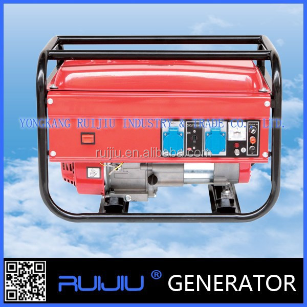 Honda 1500w generator #7