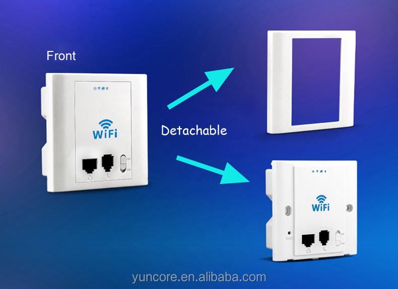 Wifiのプラグpw300300mbpsapホテルap壁- poeにapアクセス管理ソフトウェアを使用して仕入れ・メーカー・工場