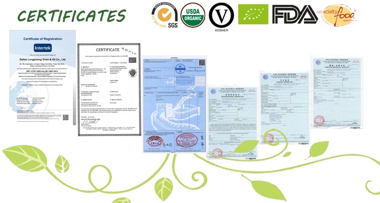 certificates