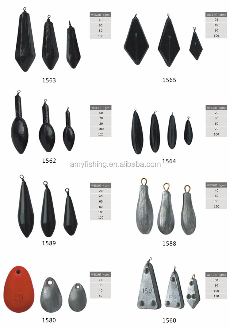 Cheap Tungsten Bullet Weight Tungsten Weights Fishing Sinkers Buy