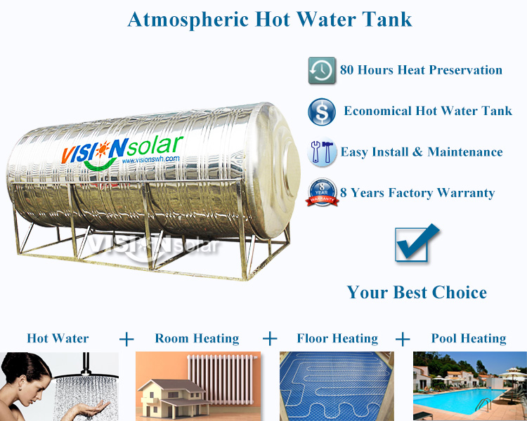 vision large-scale commercial solar water heating system