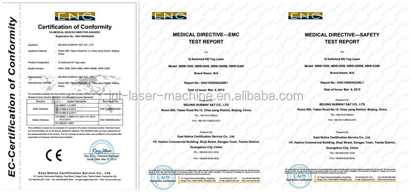 Qt Nd Yag laser skin care machine CE and EMC and SAFETY testing report.jpg