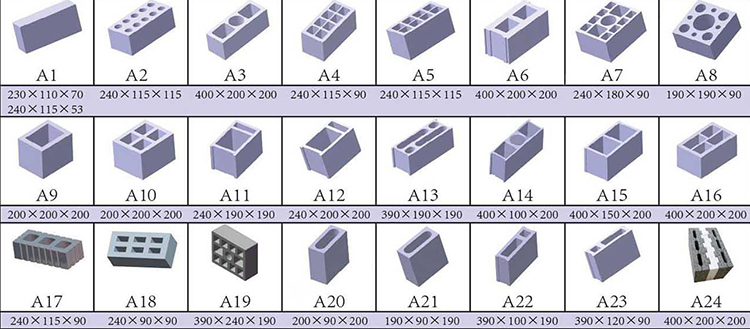 450x225x225mm-block-size-of-big-block-machine-machine-in-nigeria-buy-450x225x225mm-blocks