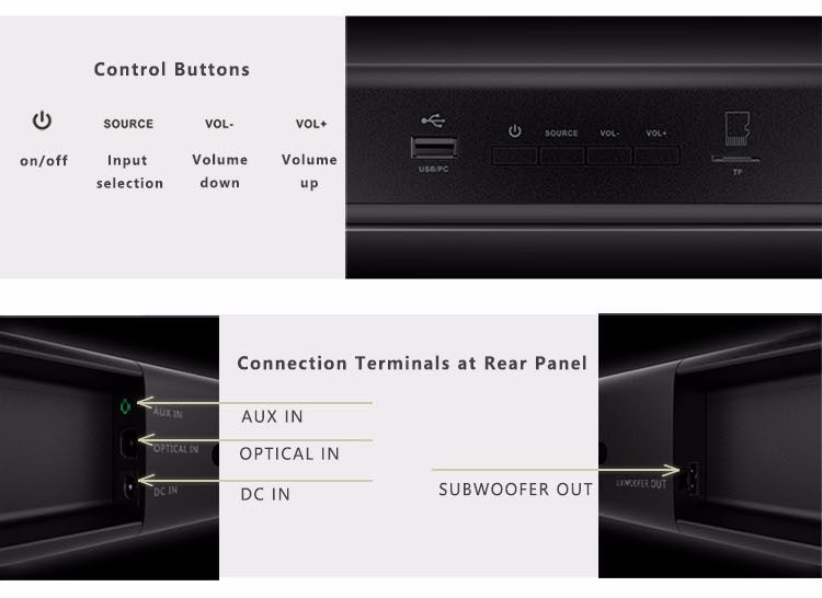 bluetoothのサウンドバー2016新技術、 テレビのサウンドバー仕入れ・メーカー・工場