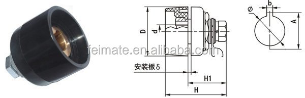 ユーロ315adkj35-50溶接ケーブルコネクタソケット仕入れ・メーカー・工場