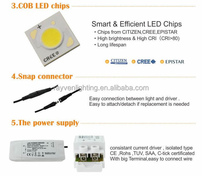 Ledライトメーカー75mm切り欠きc- ダニsaa主導凹型ダウンライト仕入れ・メーカー・工場