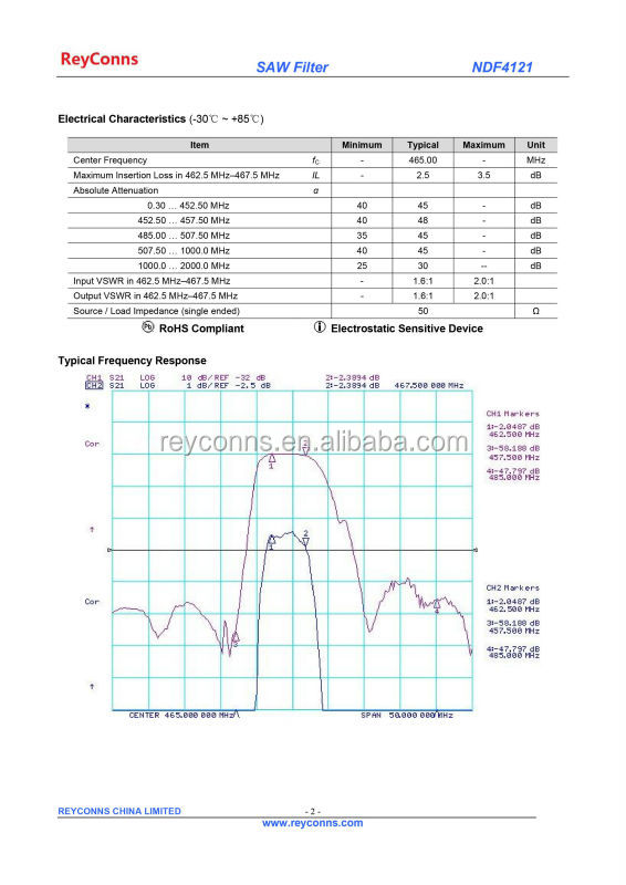 Mhzのreyconnsndf4121465cdma450をブロック& b( rx) 3.8*3.8mm/挿入損失2.5db/帯域幅は5mhz仕入れ・メーカー・工場