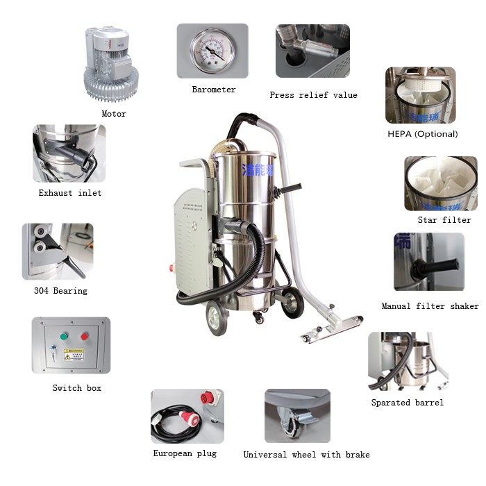 Cleaning Equipment And Names Types Of Vacuum Cleaners Buy Names