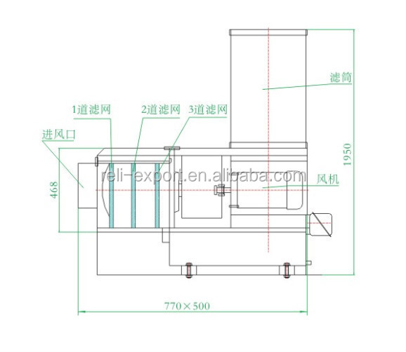 貿易zy-35a保証環境オイルミストコレクタ仕入れ・メーカー・工場