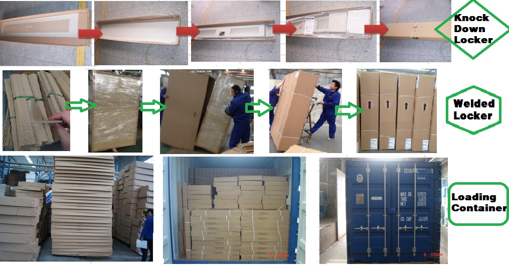 中国金属鋼スタッフ学校のロッカーを使用販売のためのワードローブ/ベッドルームワードローブのデザイン仕入れ・メーカー・工場