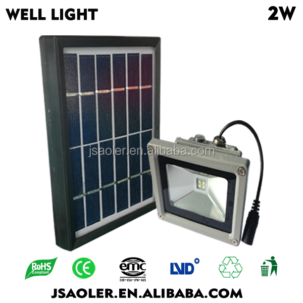 太陽光ランプのソーラー街路灯ソーラーリモコン付きライト仕入れ・メーカー・工場
