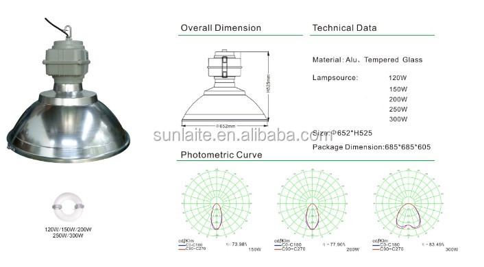 Induction Grow Light with Reflector Hood Shade SLT-M010