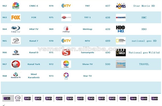 新しい到着の2014年アラビアipadのキーボードテレビチャンネルを含むhd1080pバインスポーツチャンネル月額料金問屋・仕入れ・卸・卸売り