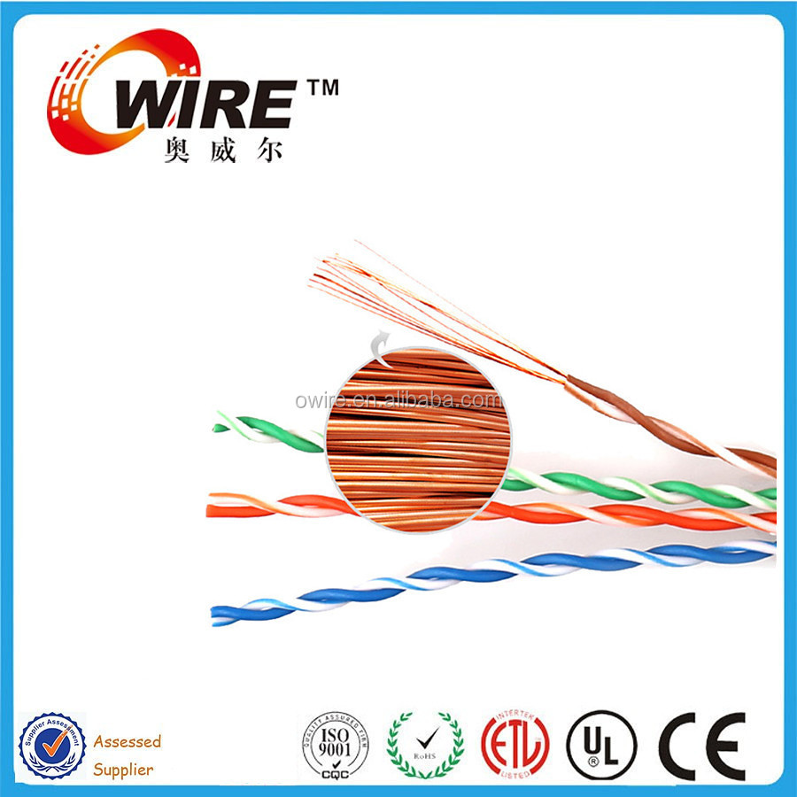 パッチケーブルのための最もよい価格cat5eネットワーキングケーブル中国の製造元仕入れ・メーカー・工場