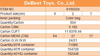 Funny children toy plastic pull back candy truck