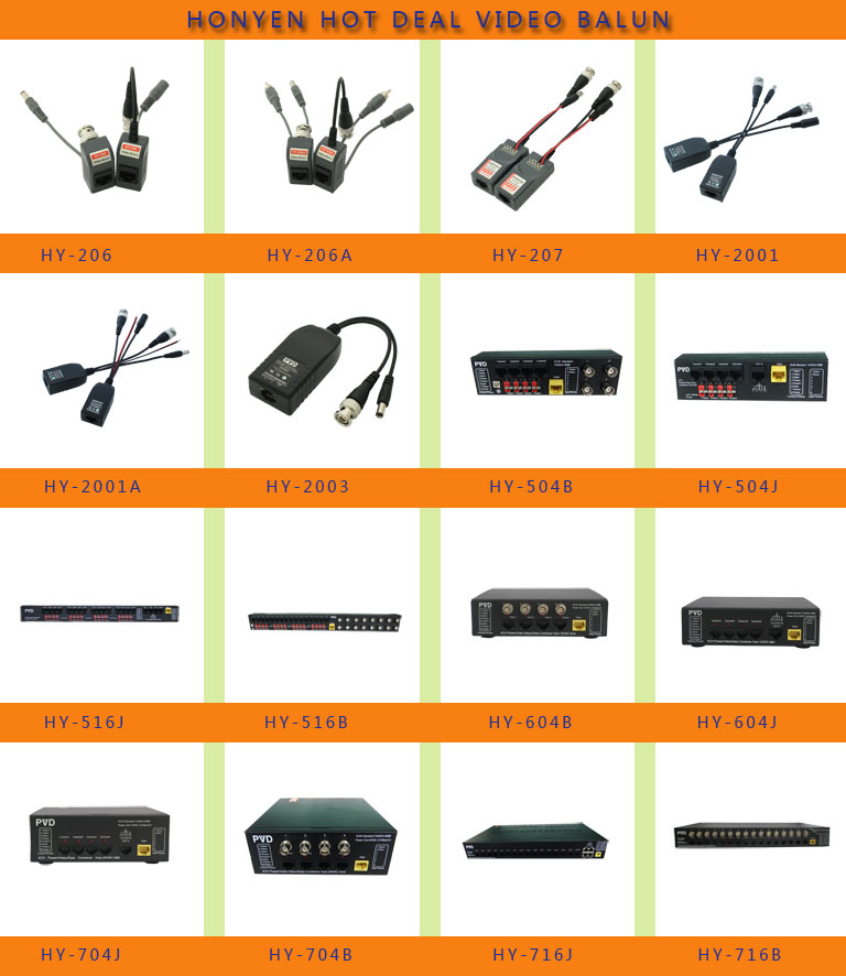 Cctvバランrj45hy-2001銅bncコネクタ仕入れ・メーカー・工場