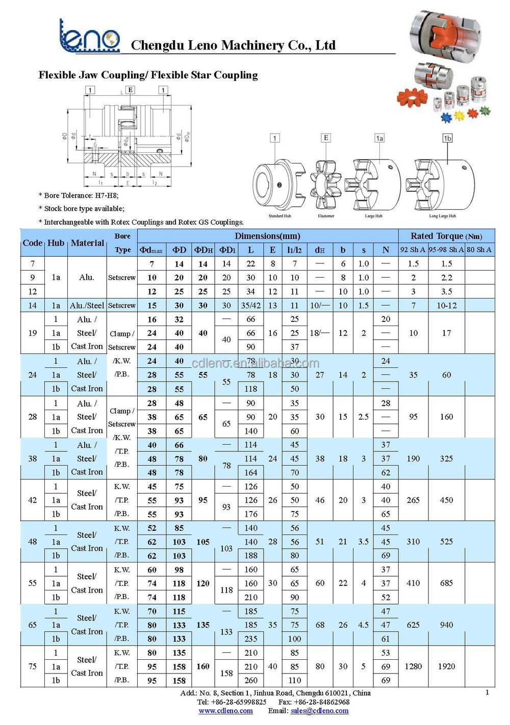 パイロットボアgr柔軟顎シャフトカプラー仕入れ・メーカー・工場