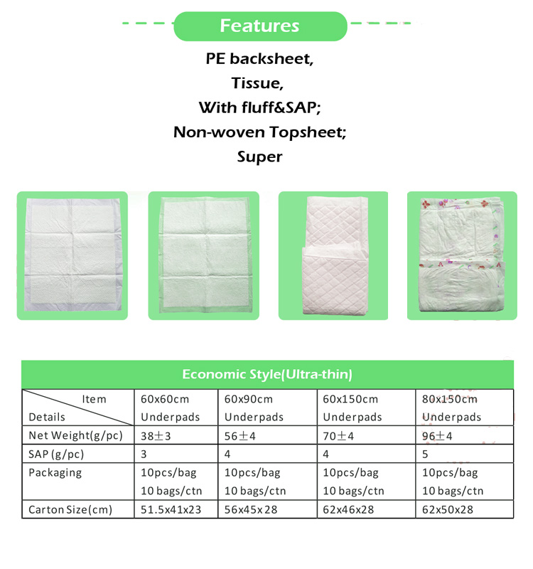 使い捨ておしっこ用パッド下病院や特別養護老人ホーム60*60cm/60*90/60*150cm/80*150cmメーカー浙江省の工場中国で仕入れ・メーカー・工場