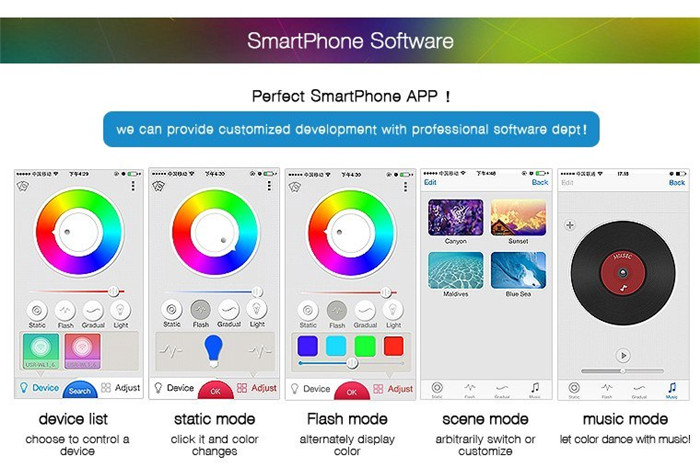 (usr- wl1) 遠隔制御装置、 wifi/ワイヤレスledコントローラ、 androidとiosアプリを供給する問屋・仕入れ・卸・卸売り