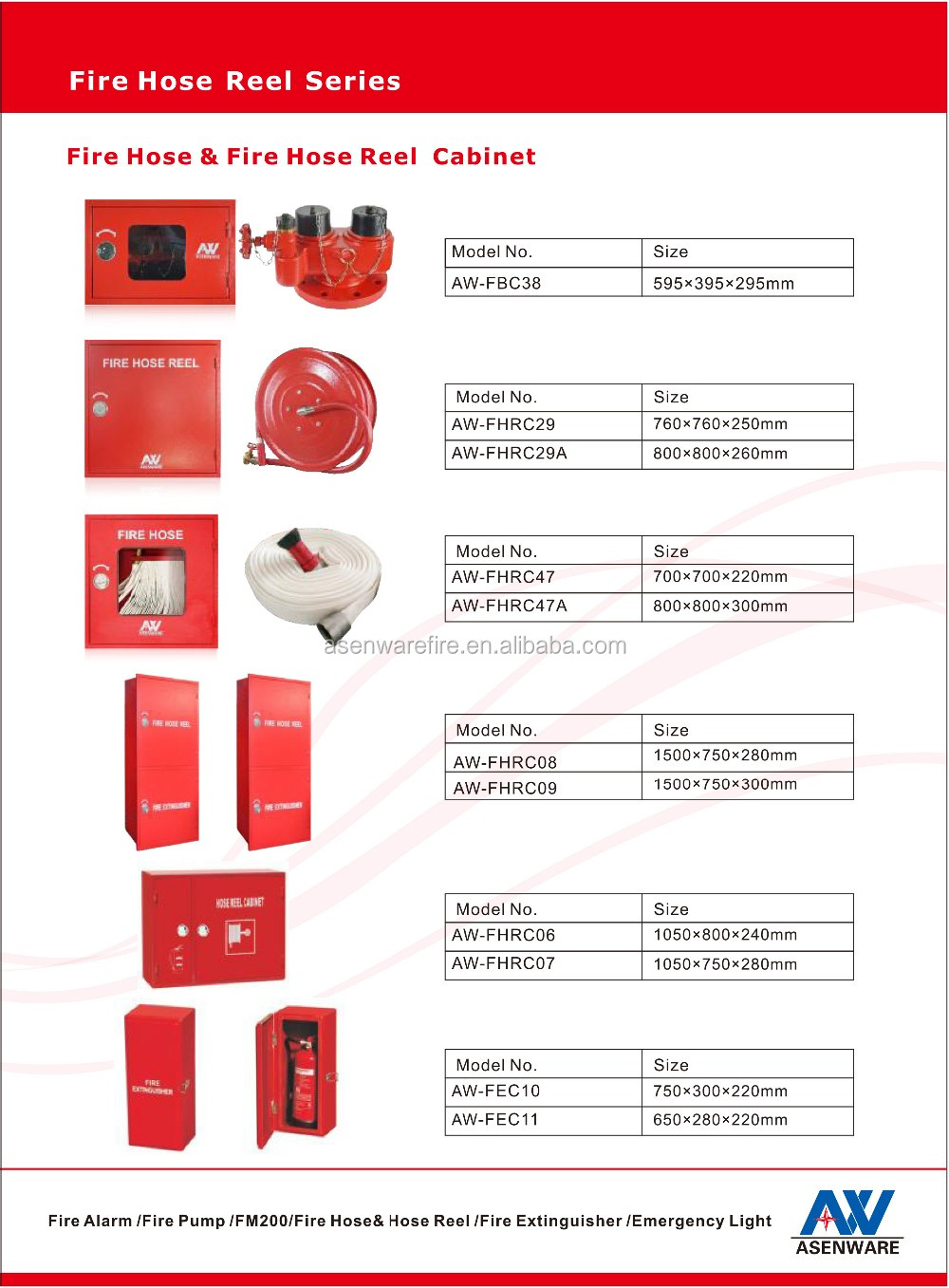 19mm-or-25mm-fire-hose-reel-nozzle-buy-fire-hose-reel-nozzle-function