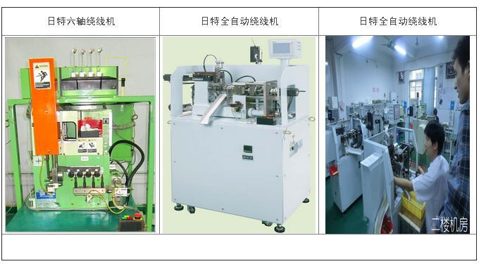 中国供給トリガーフラッシュgeb108コイル低価格で仕入れ・メーカー・工場