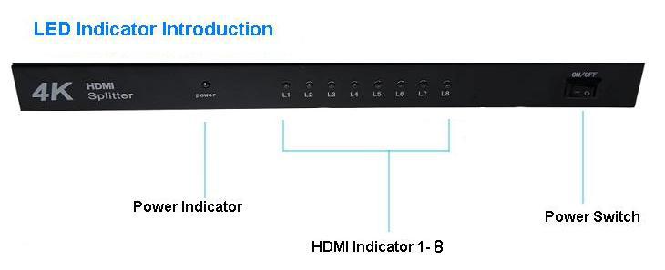 Hdmi 1.4ボルト高速8ポートのhdmiスプリッタ1で8アウトサポート3d 4 k 38402160 @ 30 ｈｚ仕入れ・メーカー・工場